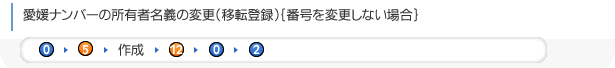 愛媛ナンバーの所有者名義の変更（移転登録）｛番号を変更しない場合｝