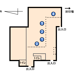 運輸支局イメージ